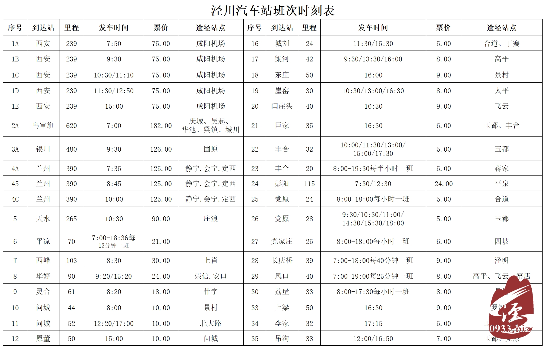 泾川汽车站班次时刻表